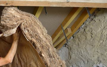 Wookey Hole pitched roof insulation costs